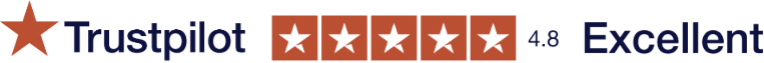 Trustpilot Review Score